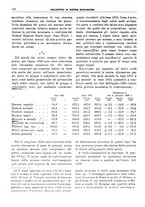 giornale/RML0025821/1928/unico/00000176