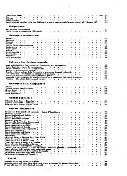 Bollettino di notizie economiche