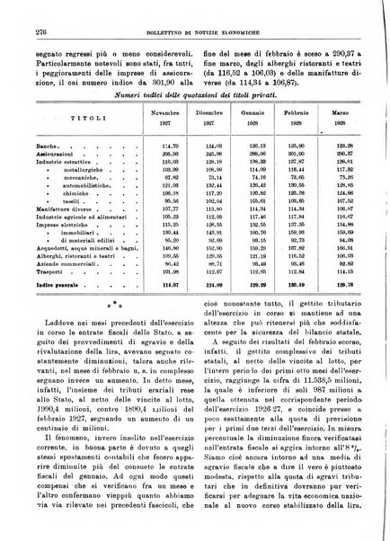 Bollettino di notizie economiche