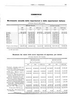 giornale/RML0025821/1928/unico/00000295