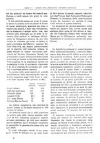 giornale/RML0025821/1928/unico/00000347