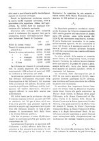 giornale/RML0025821/1928/unico/00000350