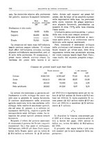 giornale/RML0025821/1928/unico/00000352