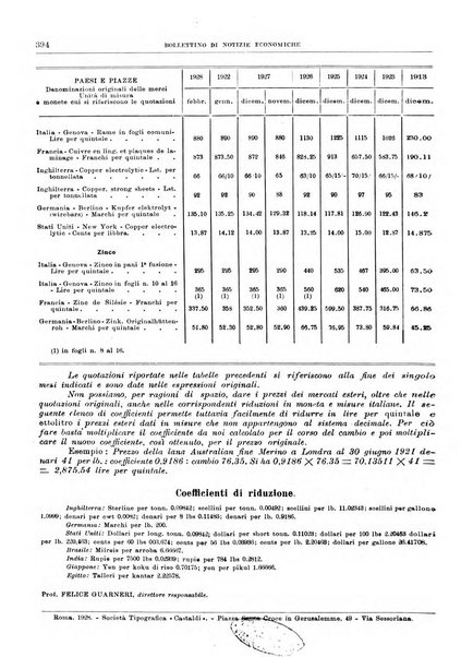 Bollettino di notizie economiche