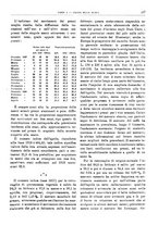 giornale/RML0025821/1928/unico/00000455