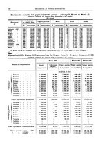 giornale/RML0025821/1928/unico/00000470