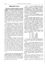 giornale/RML0025821/1928/unico/00000480