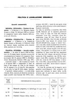 giornale/RML0025821/1928/unico/00000521