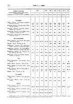 giornale/RML0025821/1928/unico/00000544