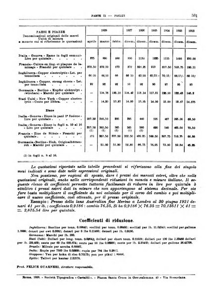 Bollettino di notizie economiche