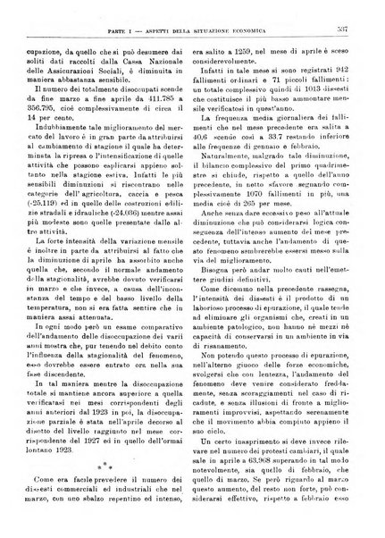 Bollettino di notizie economiche