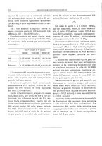 giornale/RML0025821/1928/unico/00000568