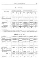 giornale/RML0025821/1928/unico/00000619