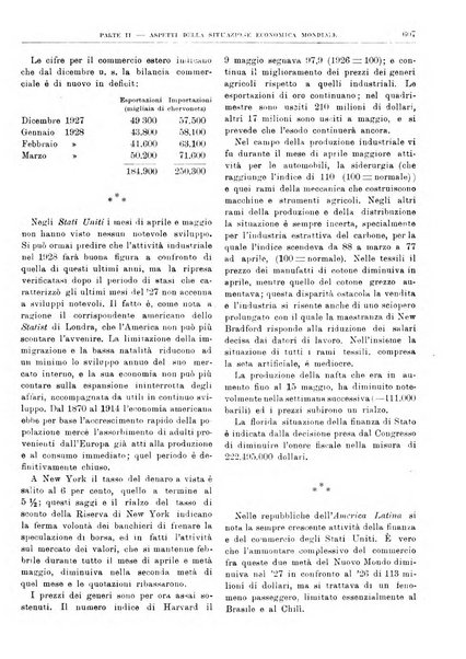 Bollettino di notizie economiche