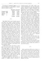 giornale/RML0025821/1928/unico/00000633