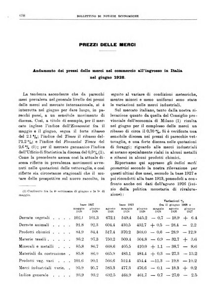 Bollettino di notizie economiche