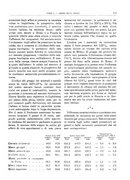 Bollettino di notizie economiche