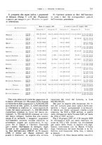 giornale/RML0025821/1928/unico/00000747