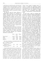 giornale/RML0025821/1928/unico/00000752