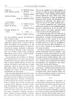 giornale/RML0025821/1928/unico/00000756