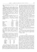 giornale/RML0025821/1928/unico/00000757