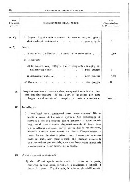 Bollettino di notizie economiche