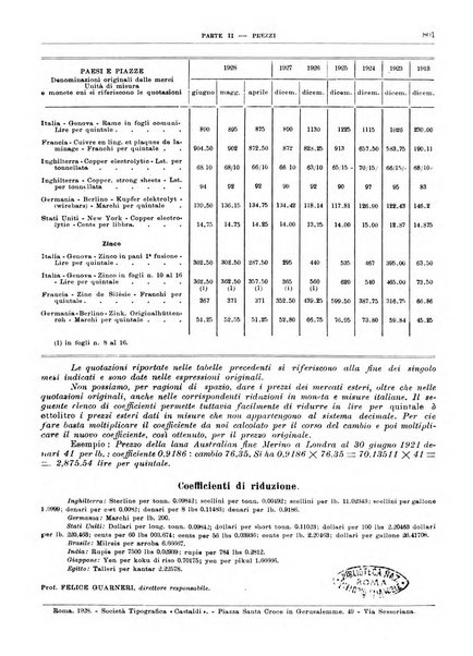 Bollettino di notizie economiche