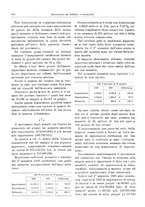 giornale/RML0025821/1928/unico/00000826
