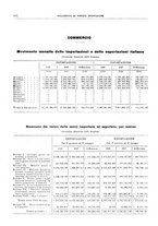 giornale/RML0025821/1928/unico/00000844