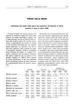 giornale/RML0025821/1928/unico/00000859