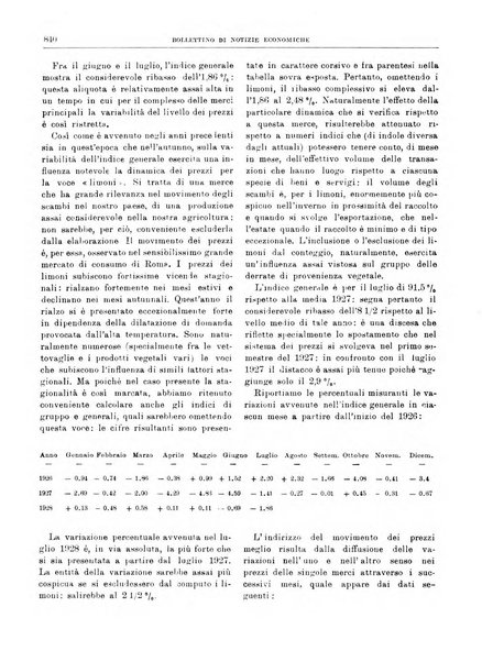 Bollettino di notizie economiche