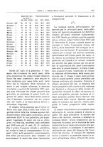 giornale/RML0025821/1928/unico/00000861