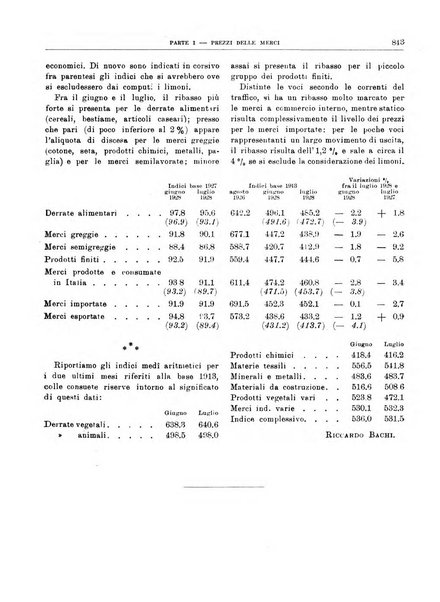 Bollettino di notizie economiche