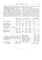 giornale/RML0025821/1928/unico/00000863