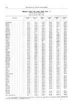 giornale/RML0025821/1928/unico/00000868