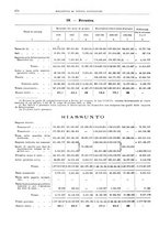 giornale/RML0025821/1928/unico/00000896