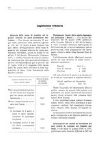 giornale/RML0025821/1928/unico/00000904