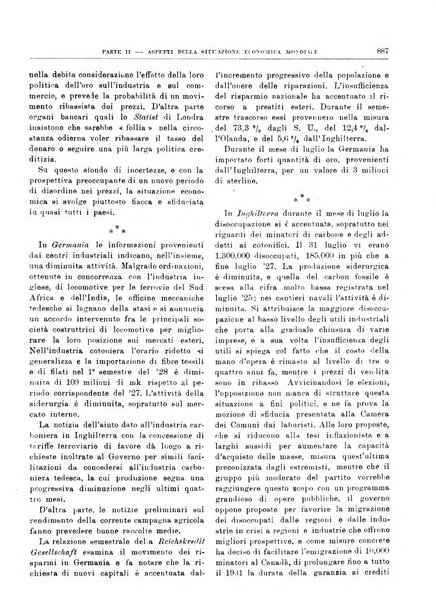 Bollettino di notizie economiche