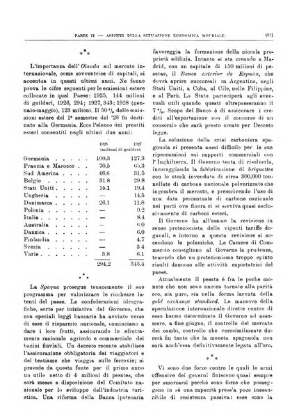 Bollettino di notizie economiche