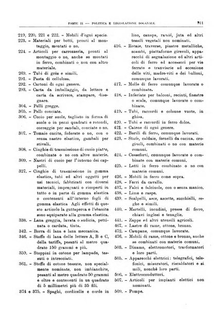 Bollettino di notizie economiche