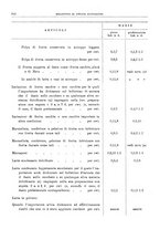 giornale/RML0025821/1928/unico/00000934