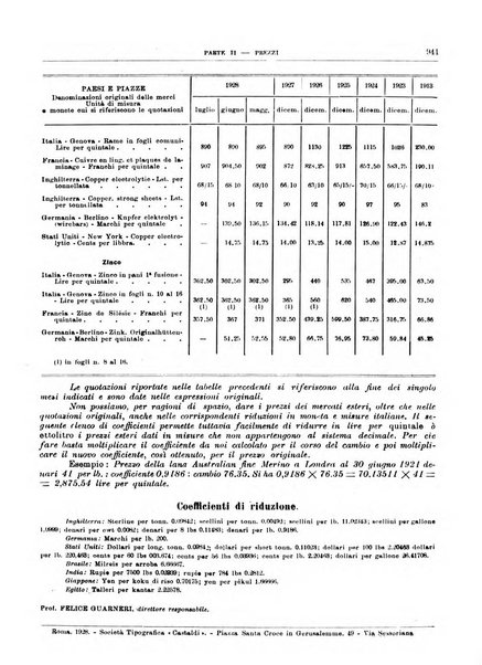 Bollettino di notizie economiche