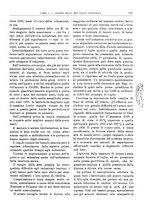 giornale/RML0025821/1928/unico/00000969