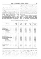 giornale/RML0025821/1928/unico/00000979