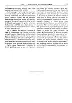 giornale/RML0025821/1928/unico/00000981