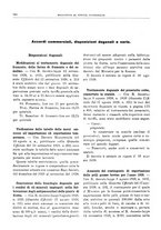 giornale/RML0025821/1928/unico/00001004