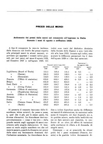 Bollettino di notizie economiche