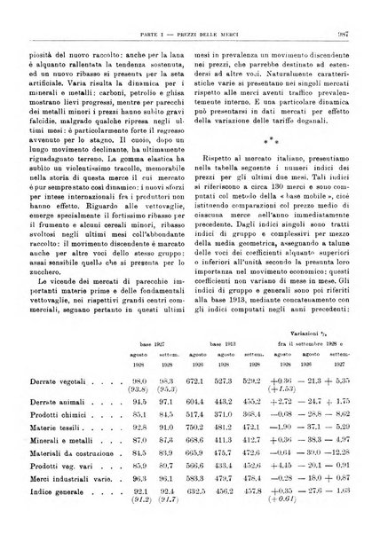 Bollettino di notizie economiche