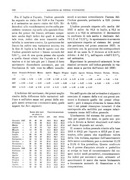 Bollettino di notizie economiche