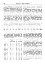 giornale/RML0025821/1928/unico/00001012